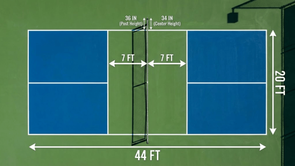Diagram of a pickleball court showing accurate dimensions and net heights